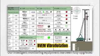 BVEM Vibroflot-apparatuur te koop